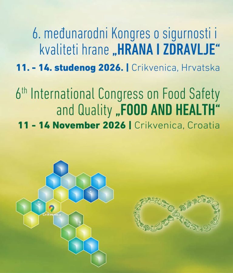 6. međunarodni Kongres o sigurnosti i kvaliteti hrane “HRANA I ZDRAVLJE”